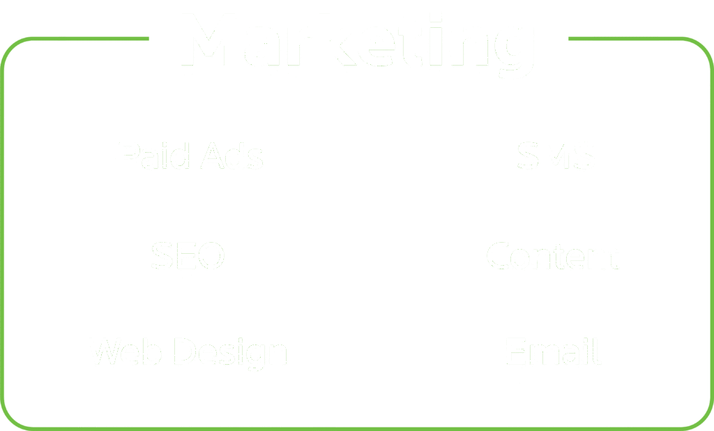 marketing services: paid ads, seo, web design, sms, content, email