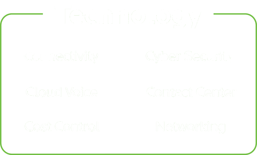 technology services: connectivity, cloud voice, cost control, cyber security, contact center, networking